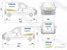 Iveco Service / TCL (Fiat Fiorino - projekt)